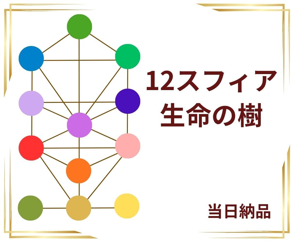 あなただけの生命の樹を作成します 生まれる前に設定した魂のカラーを知る イメージ1