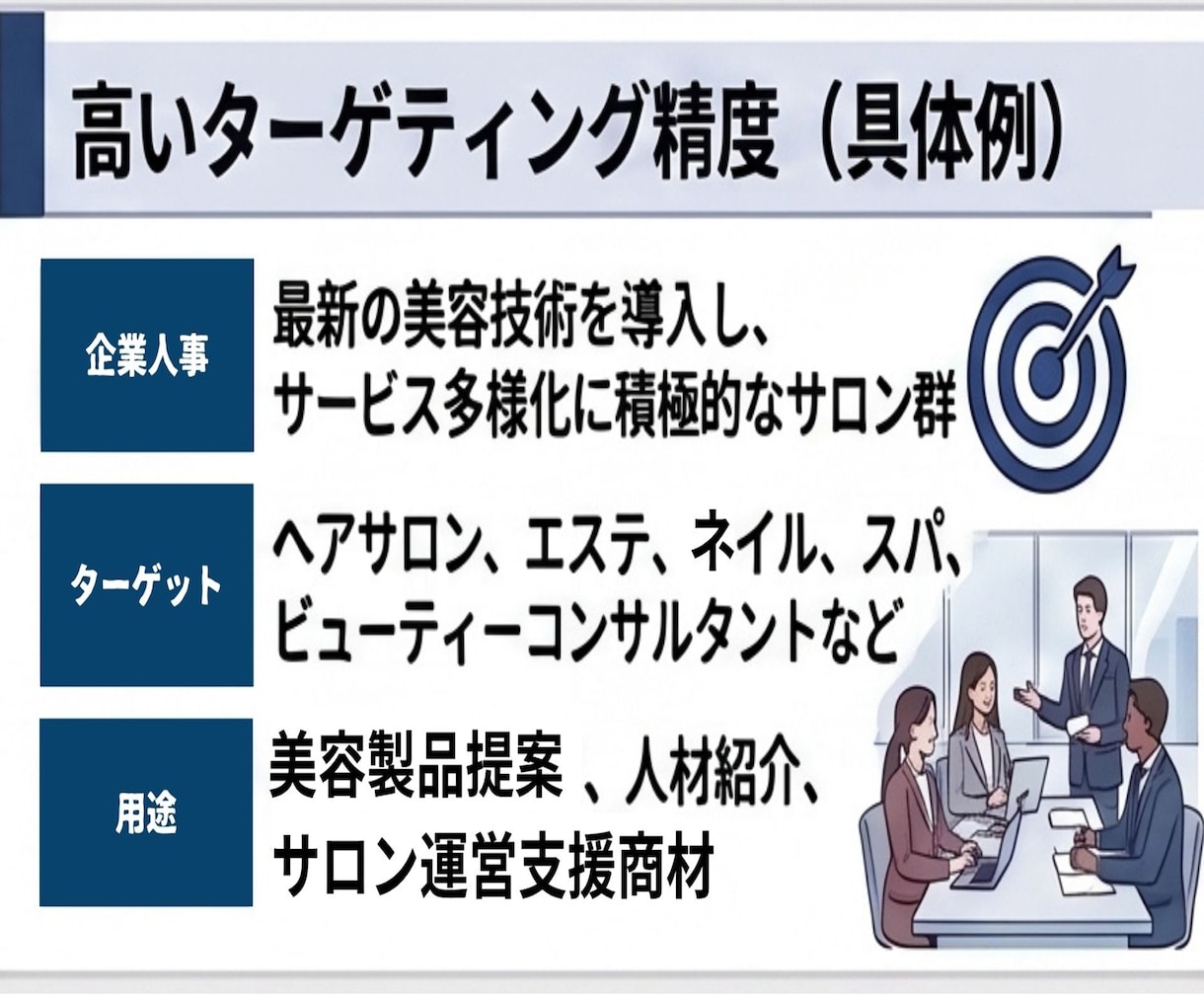 即納！大阪市5区美容室・サロン営業リスト提供します 評価・口コミ数付！関西のテレアポ・MEO営業に直結するリスト イメージ9