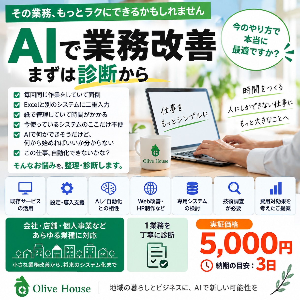 あなたの業務の「面倒」をAI活用で改善できるかます 繰り返し作業や二重入力、AIで改善できるか診断します イメージ1