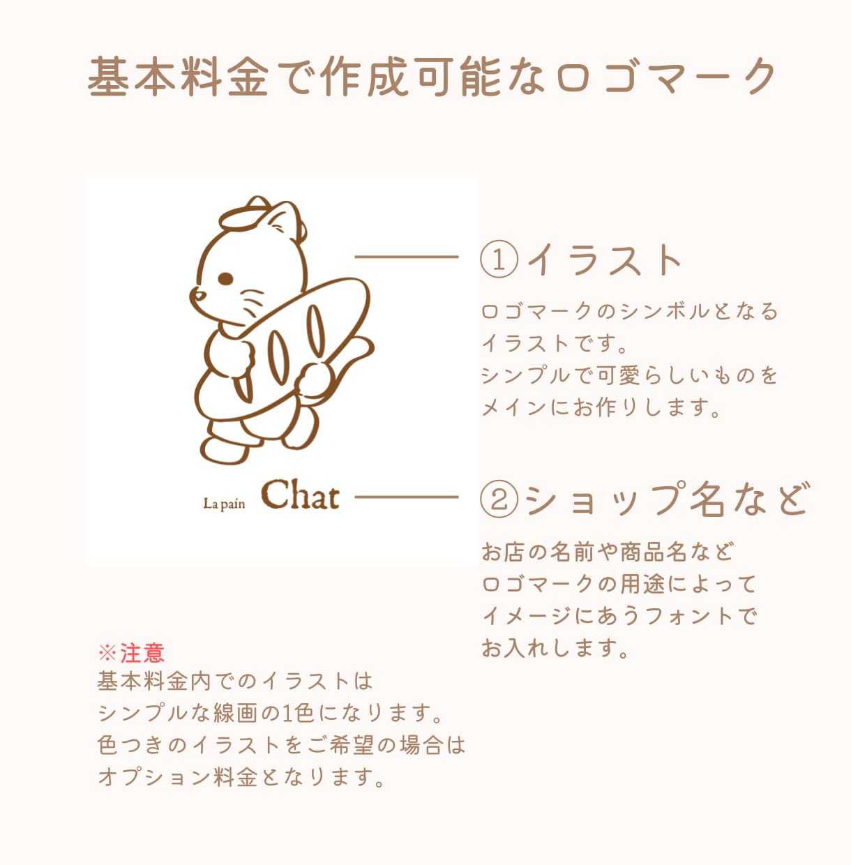 動物好きが惹かれる可愛い手描きロゴ作成します 想いをくみ取り、温かみある可愛い手描きロゴにします！ イメージ7