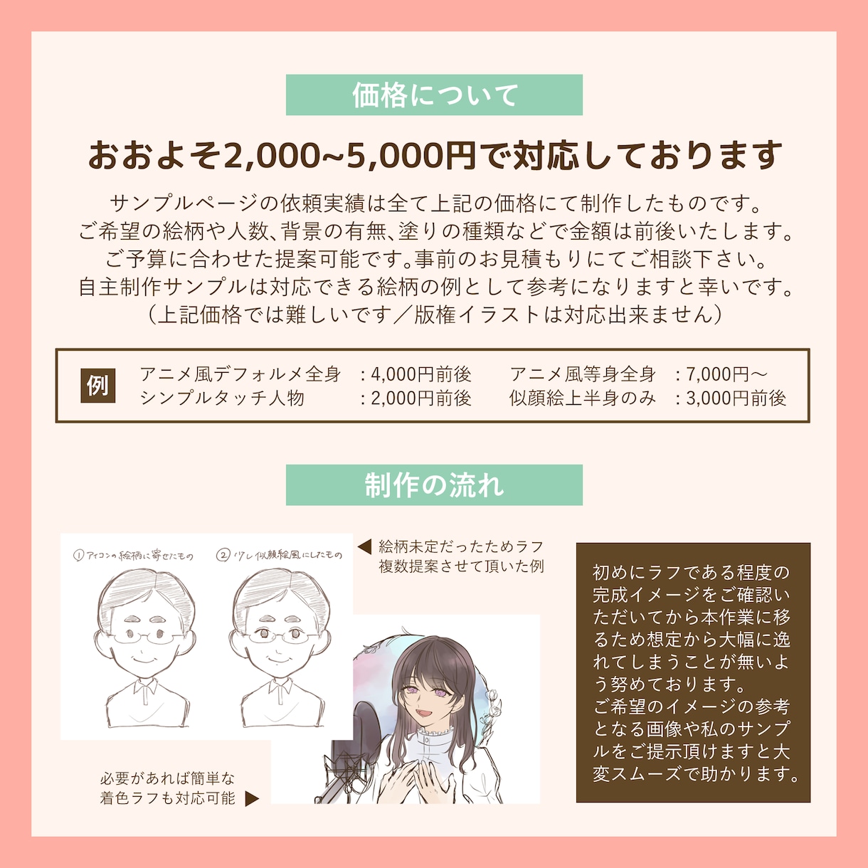 商用利用可！ご希望のテイストでイラストお描きします ジャンル問わず絵柄・納期・ご予算何でもご相談ください♪ イメージ6