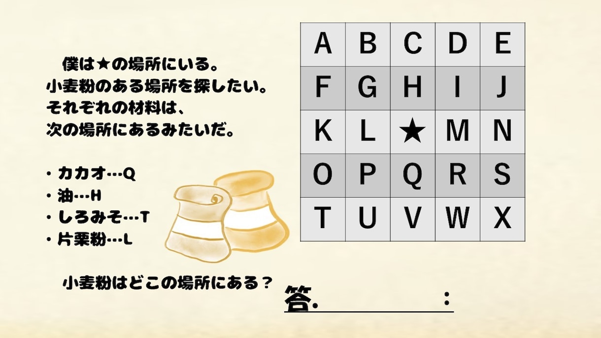 結婚式などの特別な日で使える謎解きを作ります 世界に１つだけ、誰かに贈る謎解きはいかがでしょうか？ イメージ5
