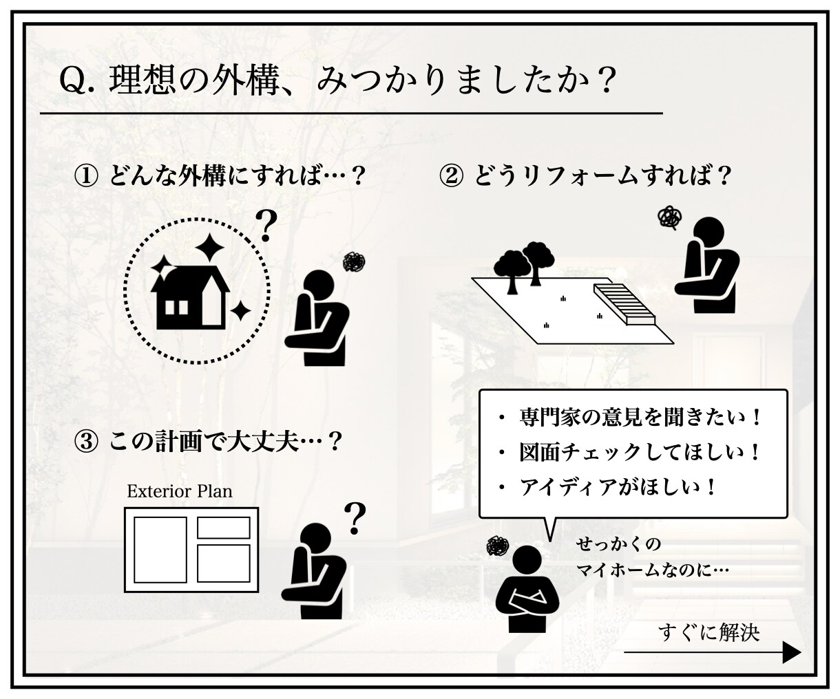 しっくりな外構〈 A 〉みつかります 【 外構のお悩みをサクッと解決 】 イメージ2