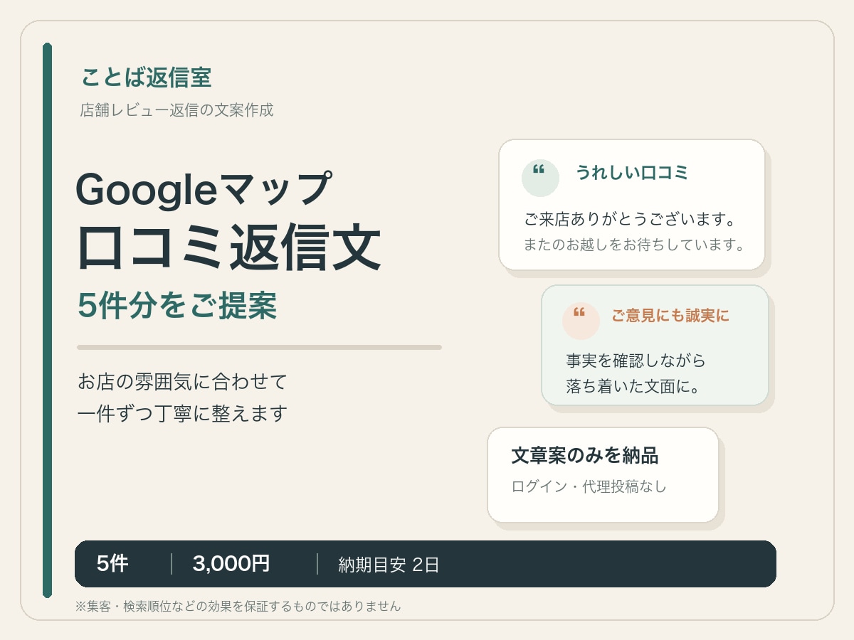 Google口コミ返信5件に判断メモを添えてます 口コミごとに返信の要否と確認点も整理します イメージ1