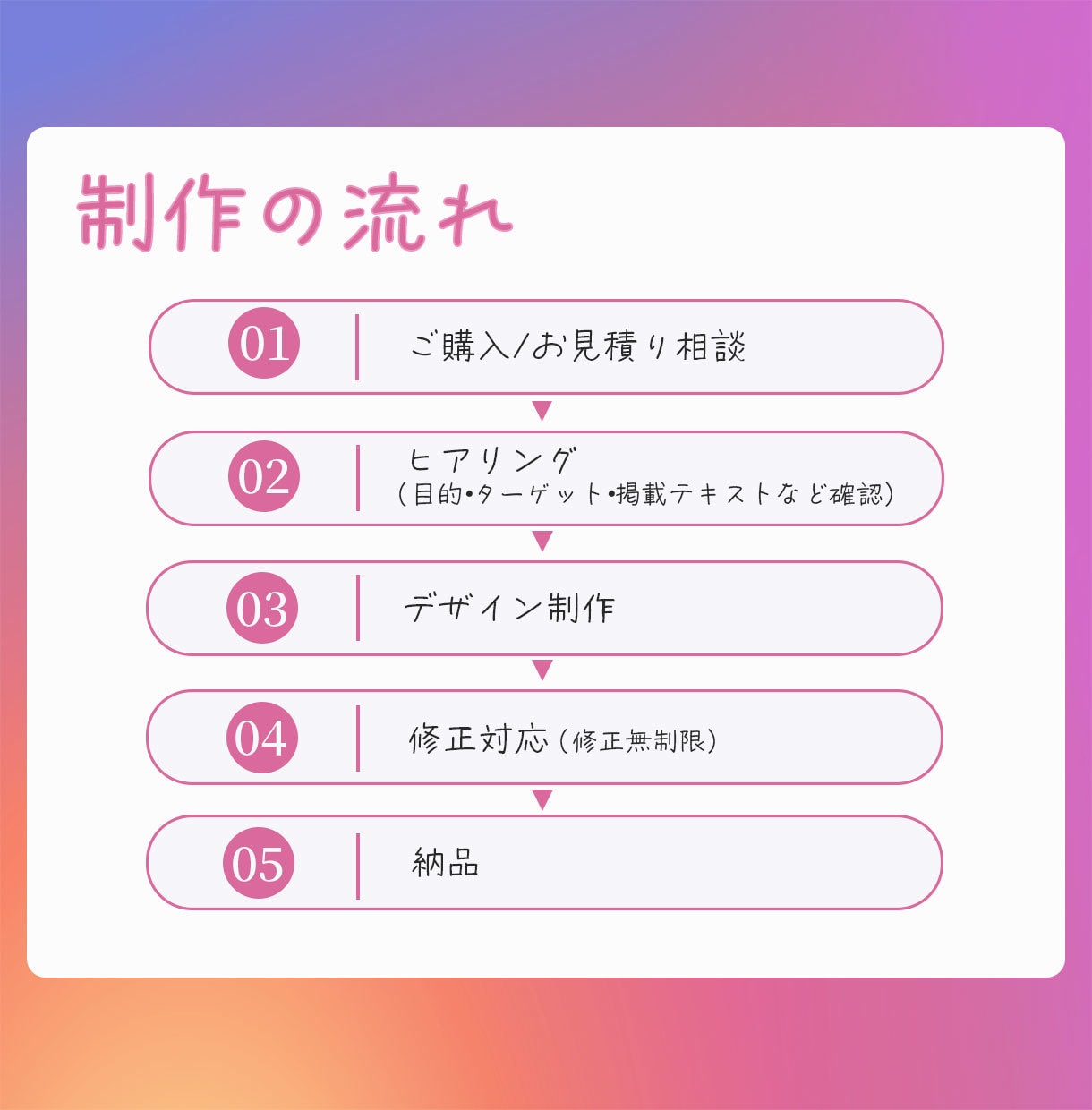 Instagram投稿画像を作成します ｜集客デザイン｜修正回数無制限 イメージ6