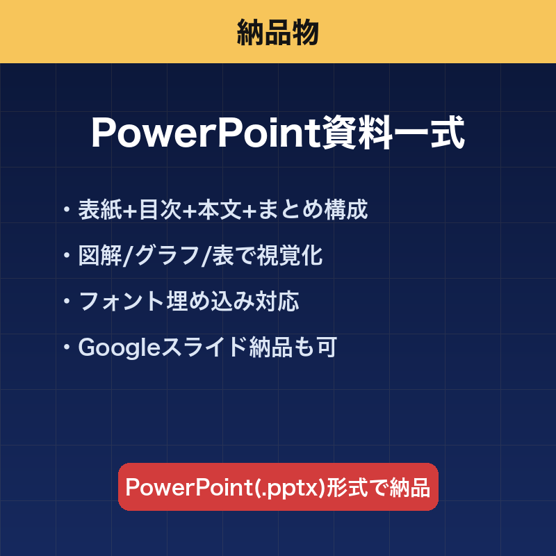 研修資料を受講者に伝わる構成とスライドに整えます 実納品済みの研修資料を伝わる構成へ再設計 イメージ5