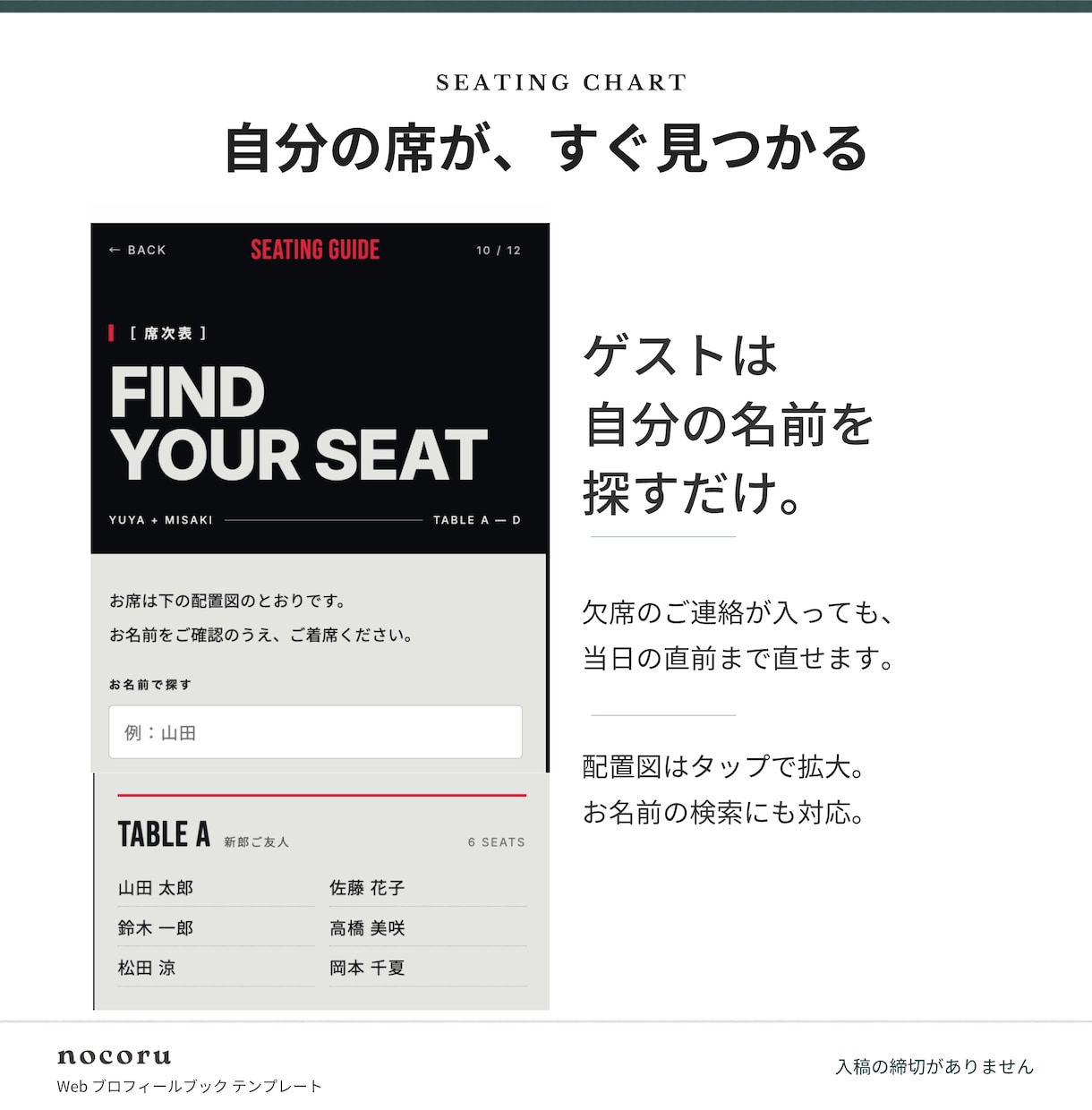 ネトフリ風Webプロフィールブックを届けます 【先着3名様モニター価格】席表・案内カード付き／直前修正OK イメージ6