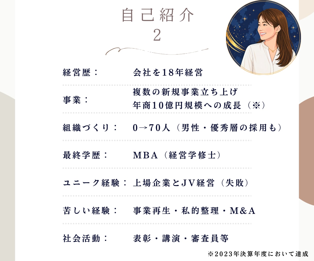 事業・経営のモヤモヤを整理、自分の答えを見つけます 秘密厳守｜経営者伴走コーチ｜MBA×10億社長の相談室 イメージ3