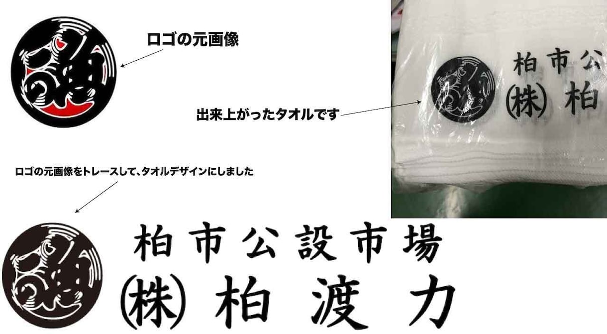 業者への入稿で困った方！デザインデータ作成ます 業者にそのまま送れる「完全入稿データ」を作成します。 イメージ3
