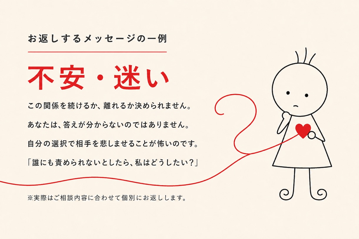 今の問題の根底にある感情と糸口をズバリお伝えします 怒り・焦り・不安の正体を見抜き、次の一歩を示します イメージ4