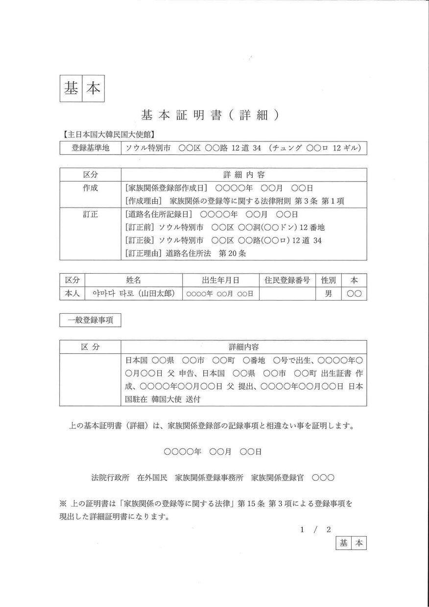 韓国語・日本語の書類どちらも翻訳します 手紙・証明書・手続書類など少量なら即日対応も可能。（要相談） イメージ2