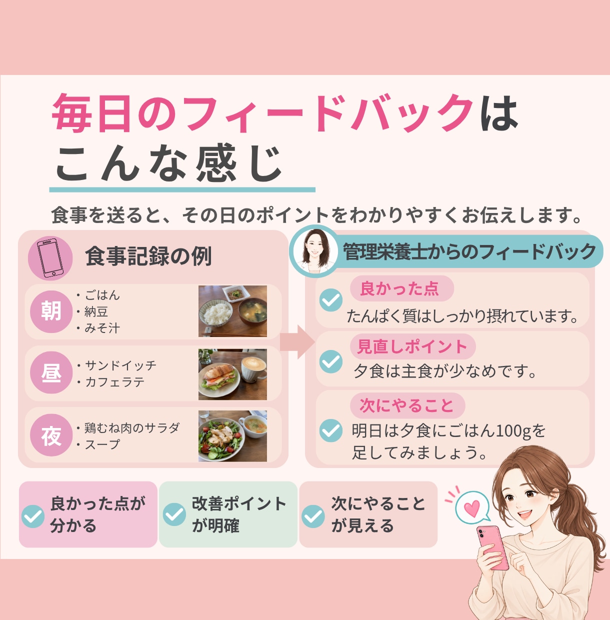 管理栄養士が食事を分析し30日伴走サポートします ✦毎日の食事を一緒に見直し、続けられる習慣へ✦ イメージ5