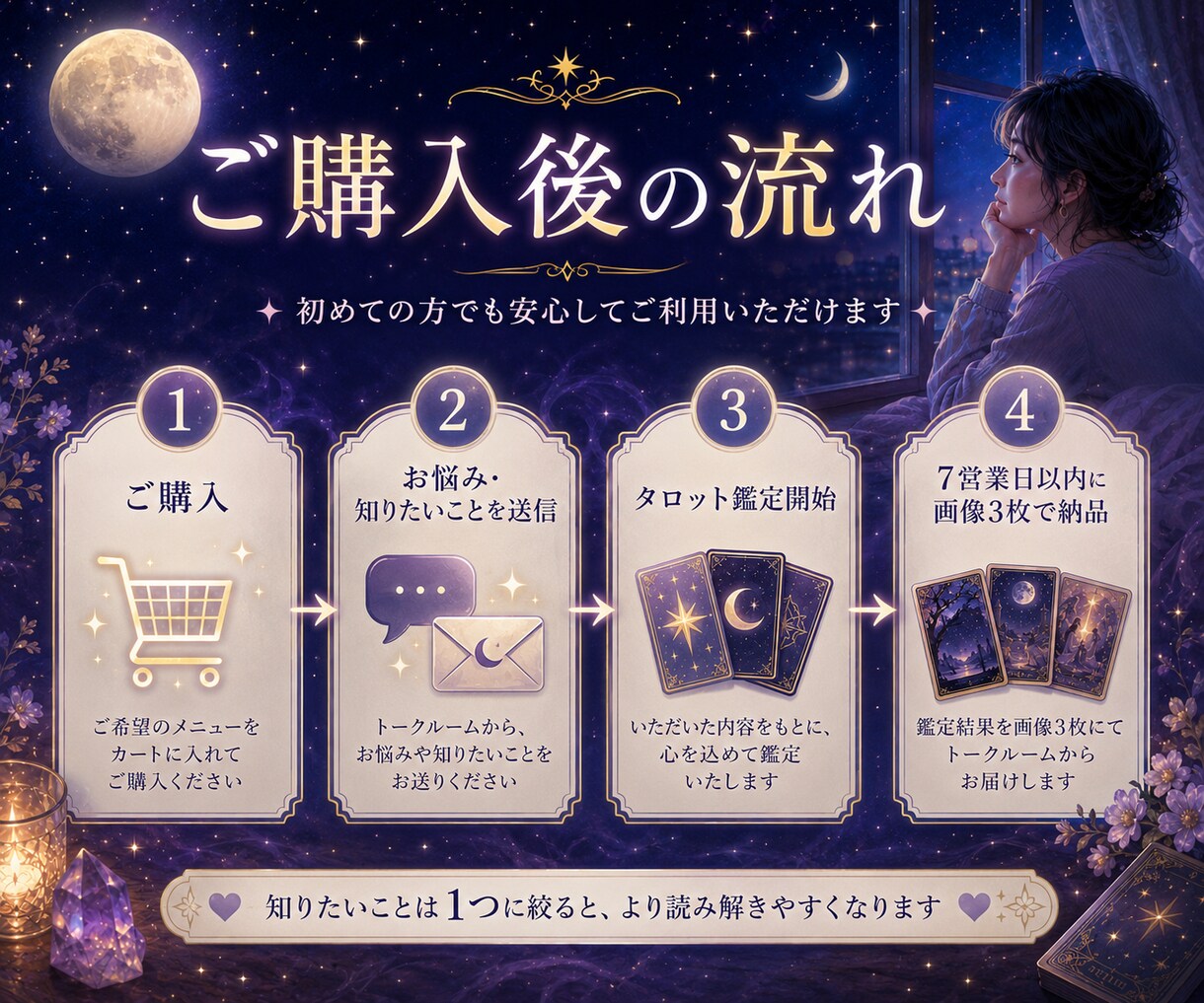 タロット3枚◆その恋の課題と進み方を鑑定します タロット3枚を画像でお届け。怖いことは言いません イメージ6