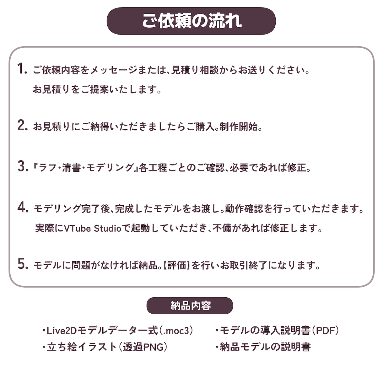 マスコット可能！ミニキャラLive2D制作します 表情豊かなデフォルメVTuberモデル！ イメージ7