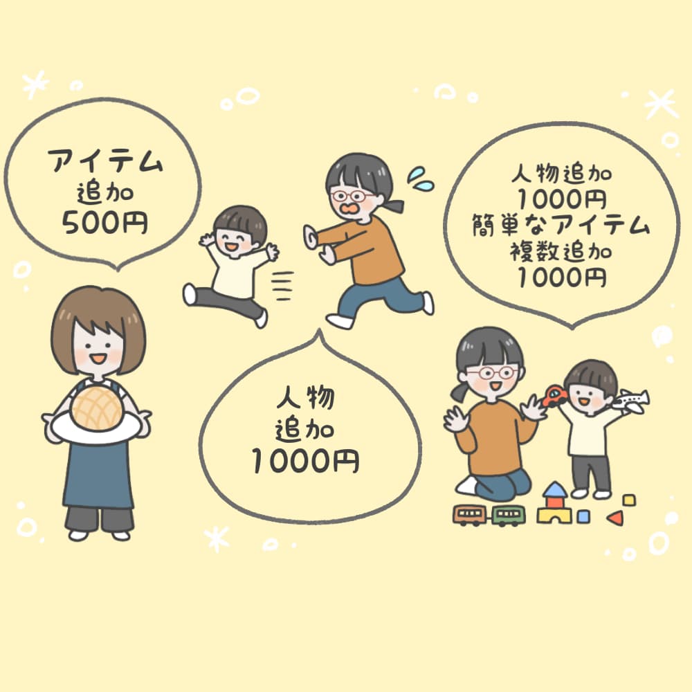 可愛さ超爆発⭐︎ゆるかわ3頭身キャラお作りします 【ポーズ付きミニキャラがコンテンツをかわいく盛り上げます♪】 イメージ7