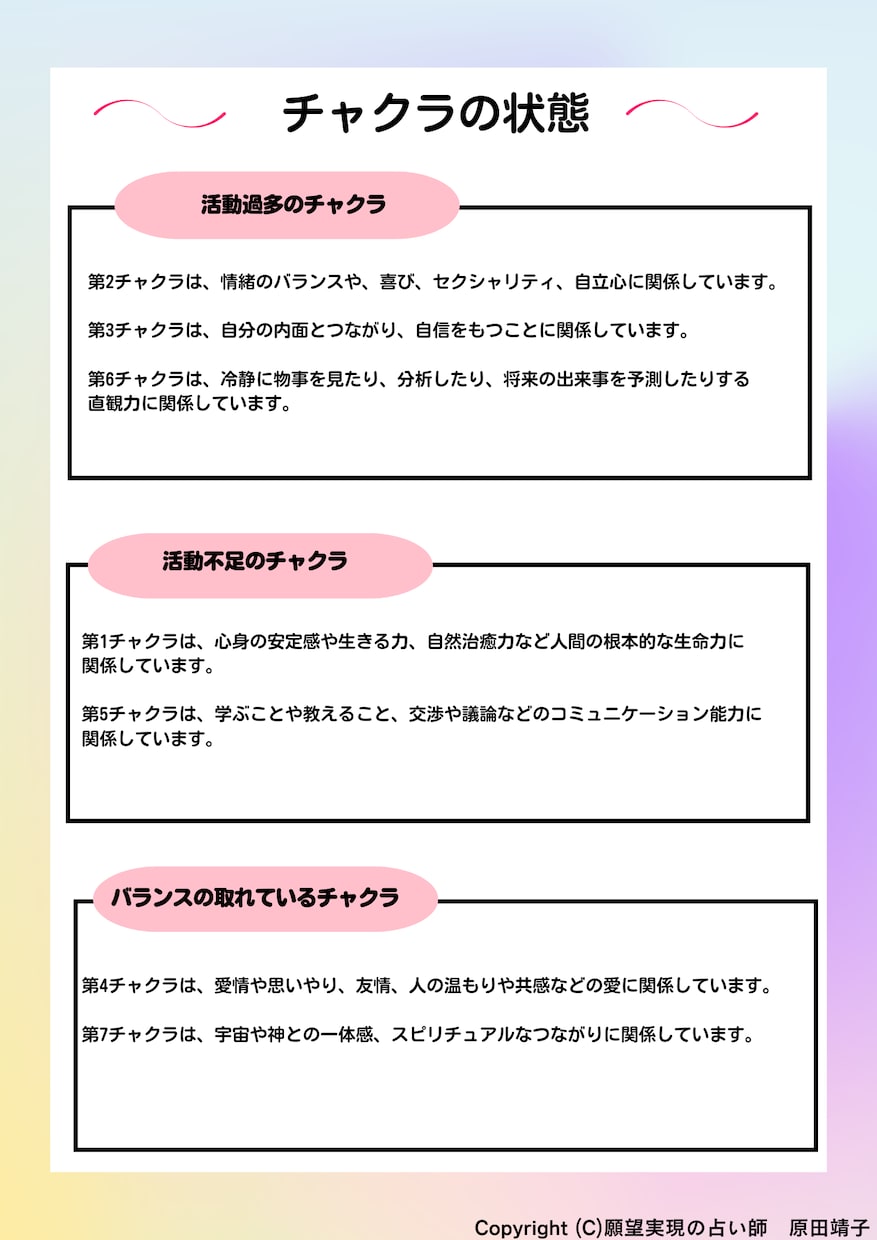 自分のサポートカラーを知って願いを加速します わたしのチャクラ！！どこが元気で、どこが疲れてるの？？ イメージ3