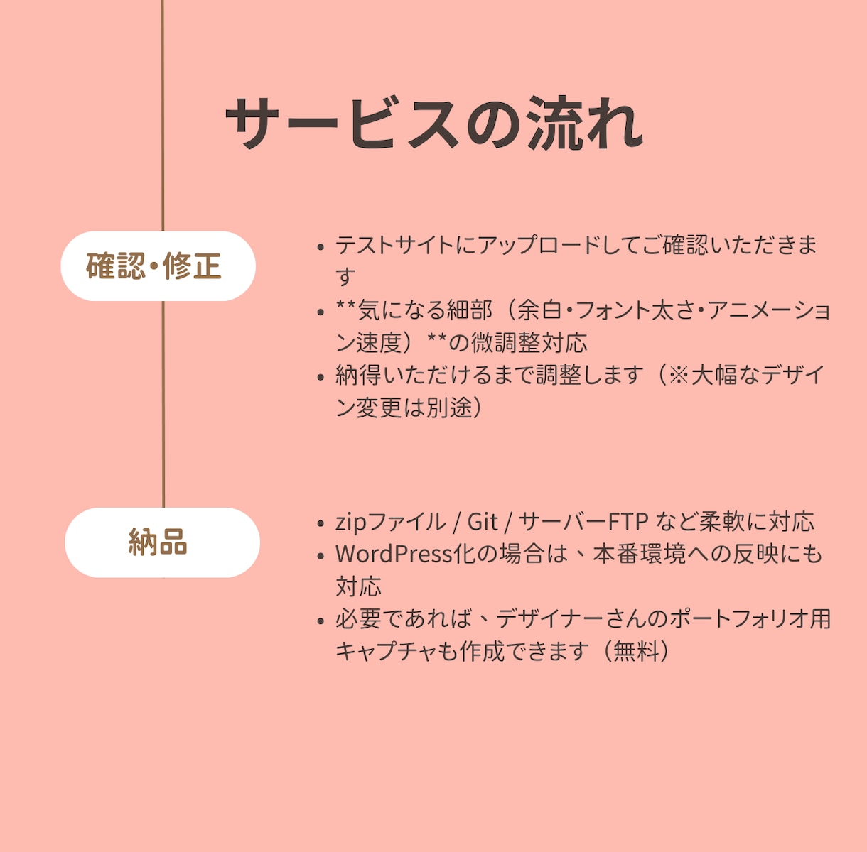 デザインカンプを高精度でコーディングします Figma対応・高再現度・WP化も可能 イメージ3