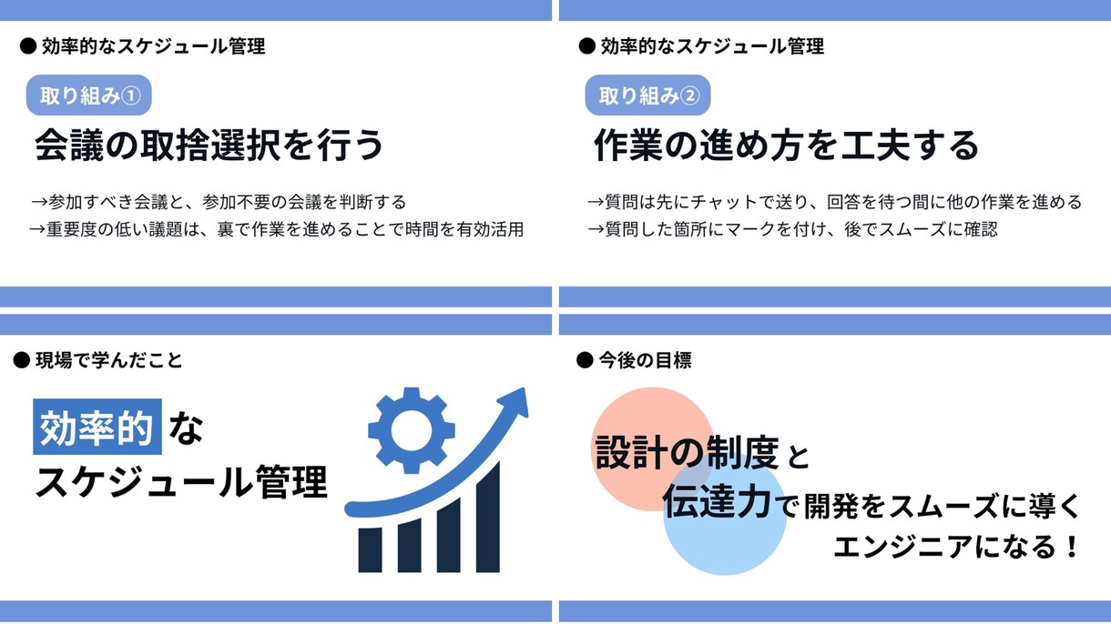 見やすく伝わりやすいスライドを作成ます デザイン中心！見やすさ重視！伝えるを重視！ イメージ1