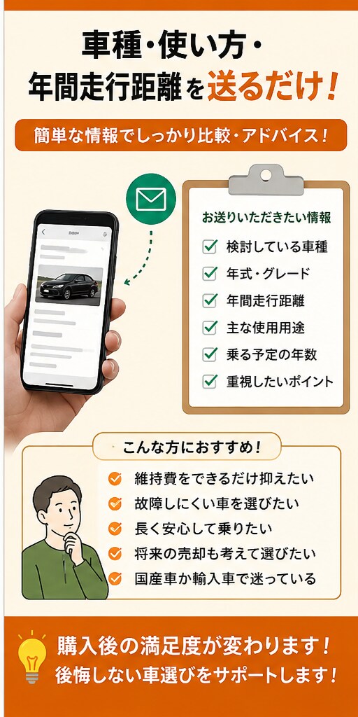 車の維持費・故障リスク・リセールを比較します 購入後の費用や弱点・将来価値までプロ目線で整理します イメージ3