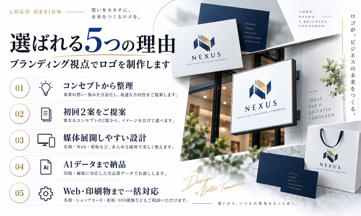 企業・店舗のロゴをブランディング視点で制作します 事業の想い・コンセプトを、長く使えるロゴに イメージ3