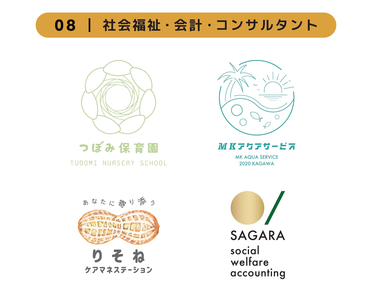 カフェ・雑貨・サロン等の温かいロゴを制作します 良いサービスには、良いお洋服(ロゴ)を着せましょう！ イメージ9