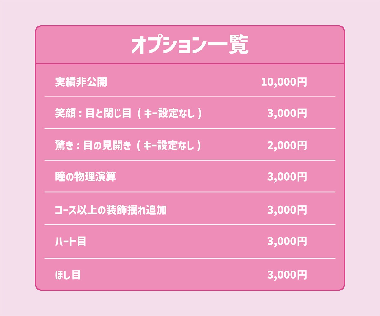 企業VTuber並のLive2Dモデリングします 最短2〜3週間でLive2Dモデリングを致します！ イメージ3
