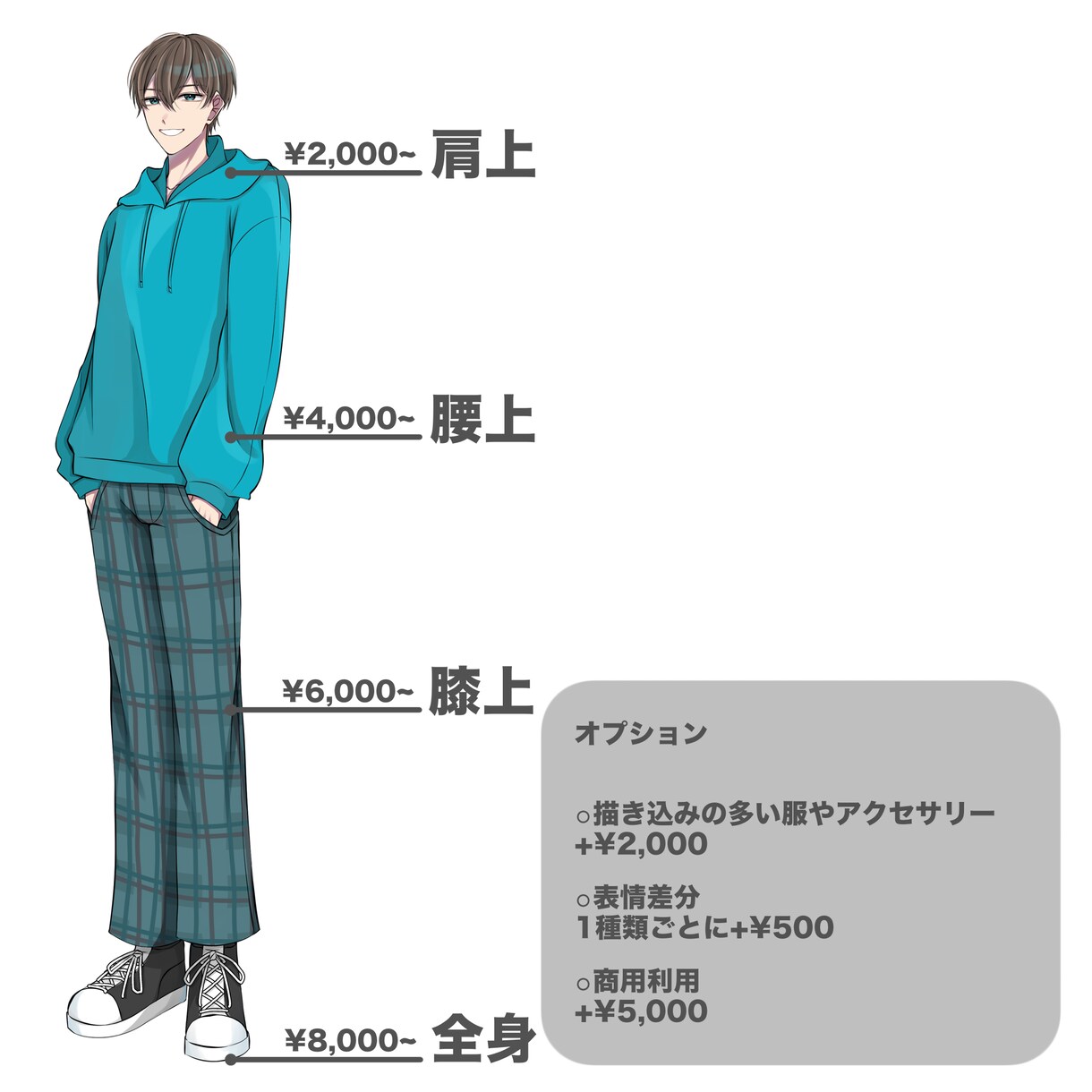 ご希望用途に合ったイラストお描きします 動画の挿絵やTRPGの立ち絵などに！ イメージ1
