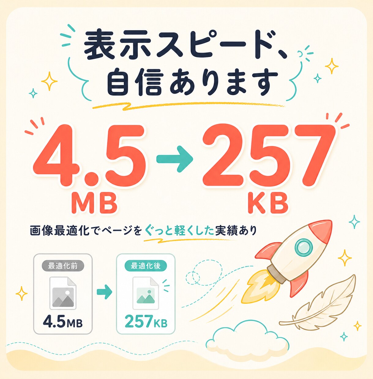 実績作り価格・1名限定でLP制作します 実績作りのため特別価格|スマホ最適化・導線設計込み イメージ3