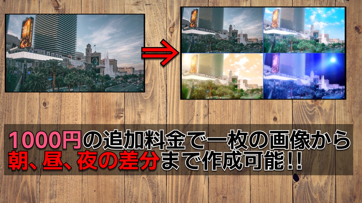 プロクオリティ！あなたの写真をアニメ調に加工します ノベルゲームや動画の素材などに是非！ イメージ5