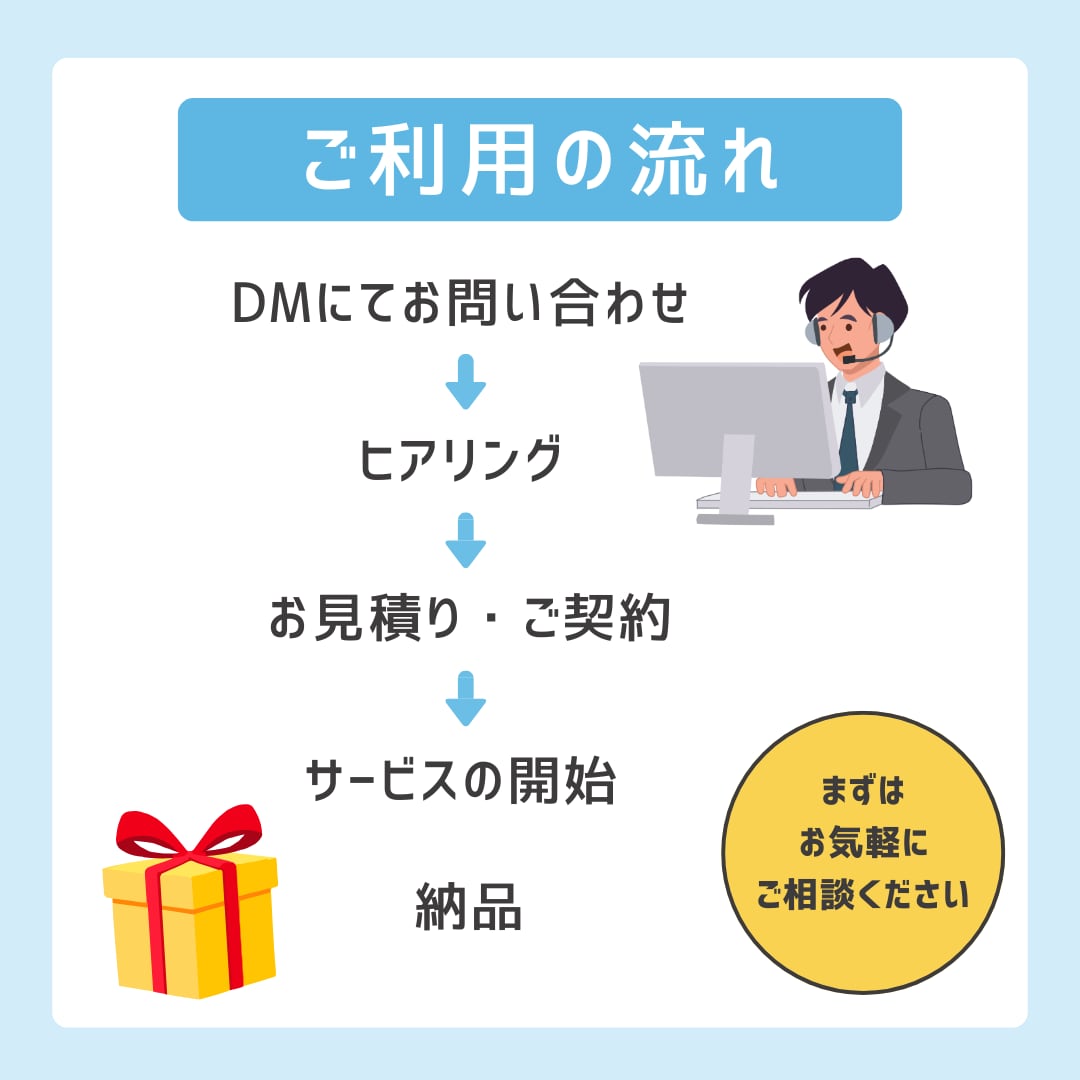 ついつい見ちゃう、ユニークなイラストを描きます 広告・PR・SNSなどに最適！目を引くイラストをお届け！ イメージ9