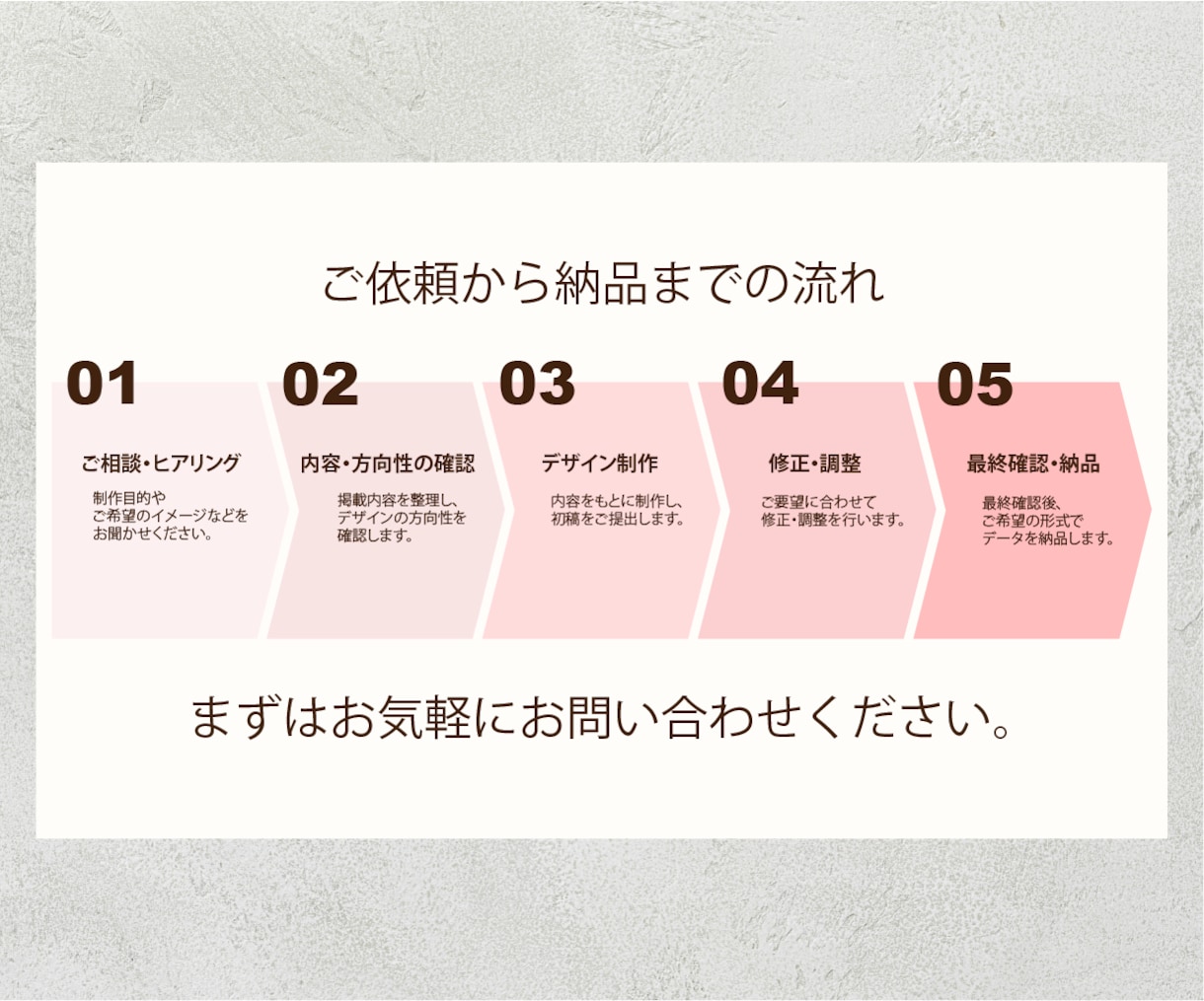 伝えたい魅力が届くバナー・ヘッダーを制作します SNS・広告・Web用に◎目的に合わせて丁寧に制作 イメージ2