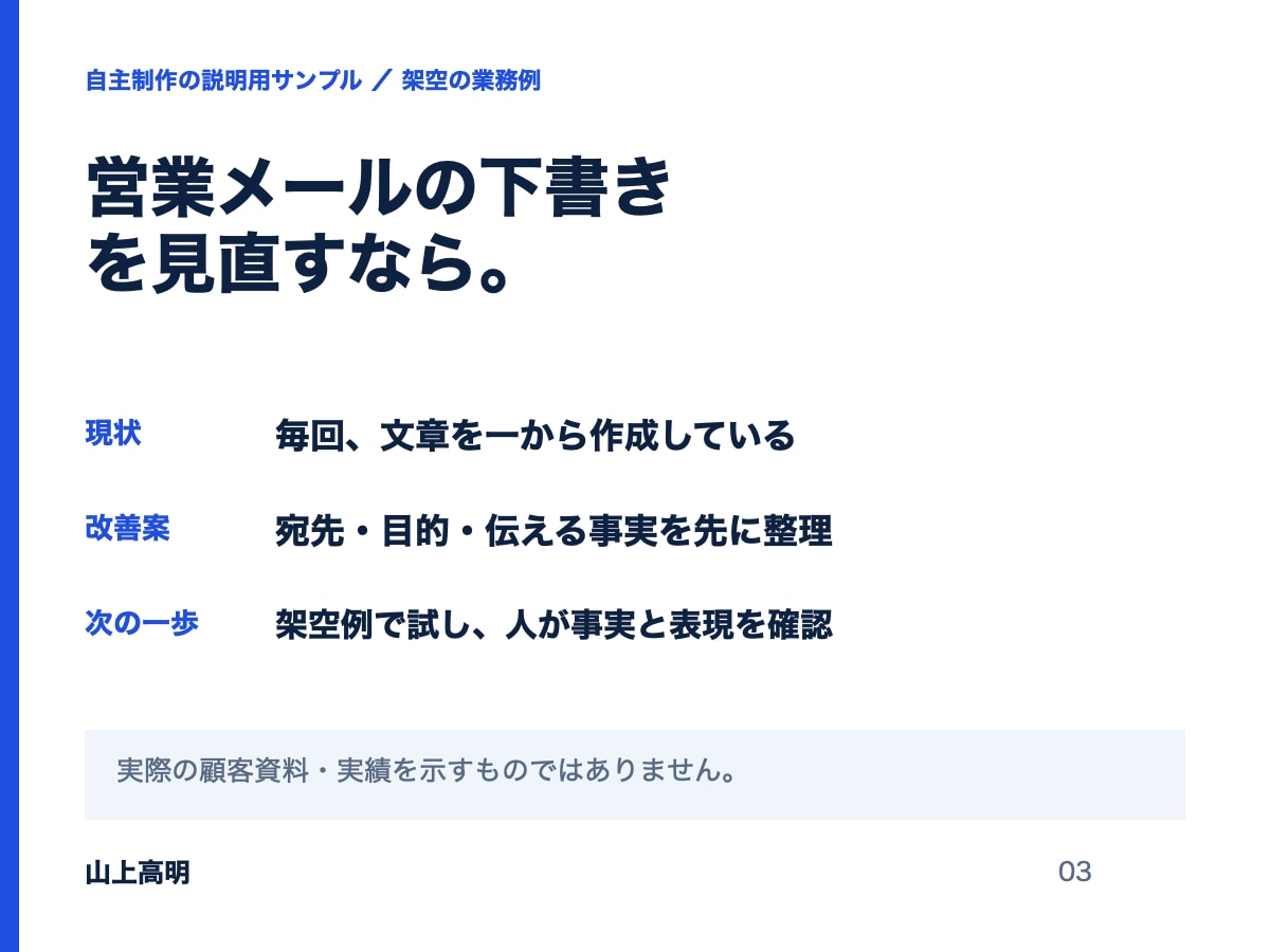 AIで見直す業務1件の改善案を整理します 業務1件を診断し改善案3点と実行手順を納品 イメージ3