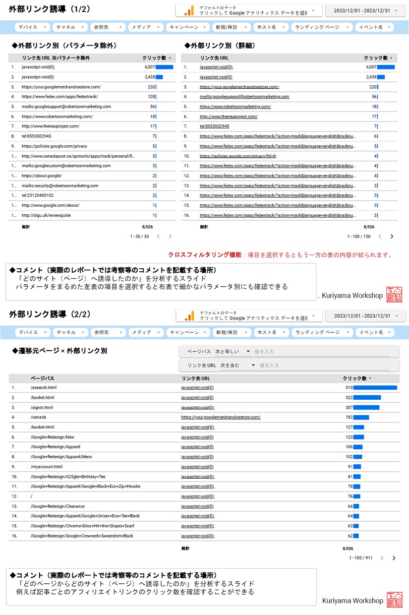 見本あり:Looker Studio設計します 高品質なレポートフォーマットからカスタマイズします イメージ8