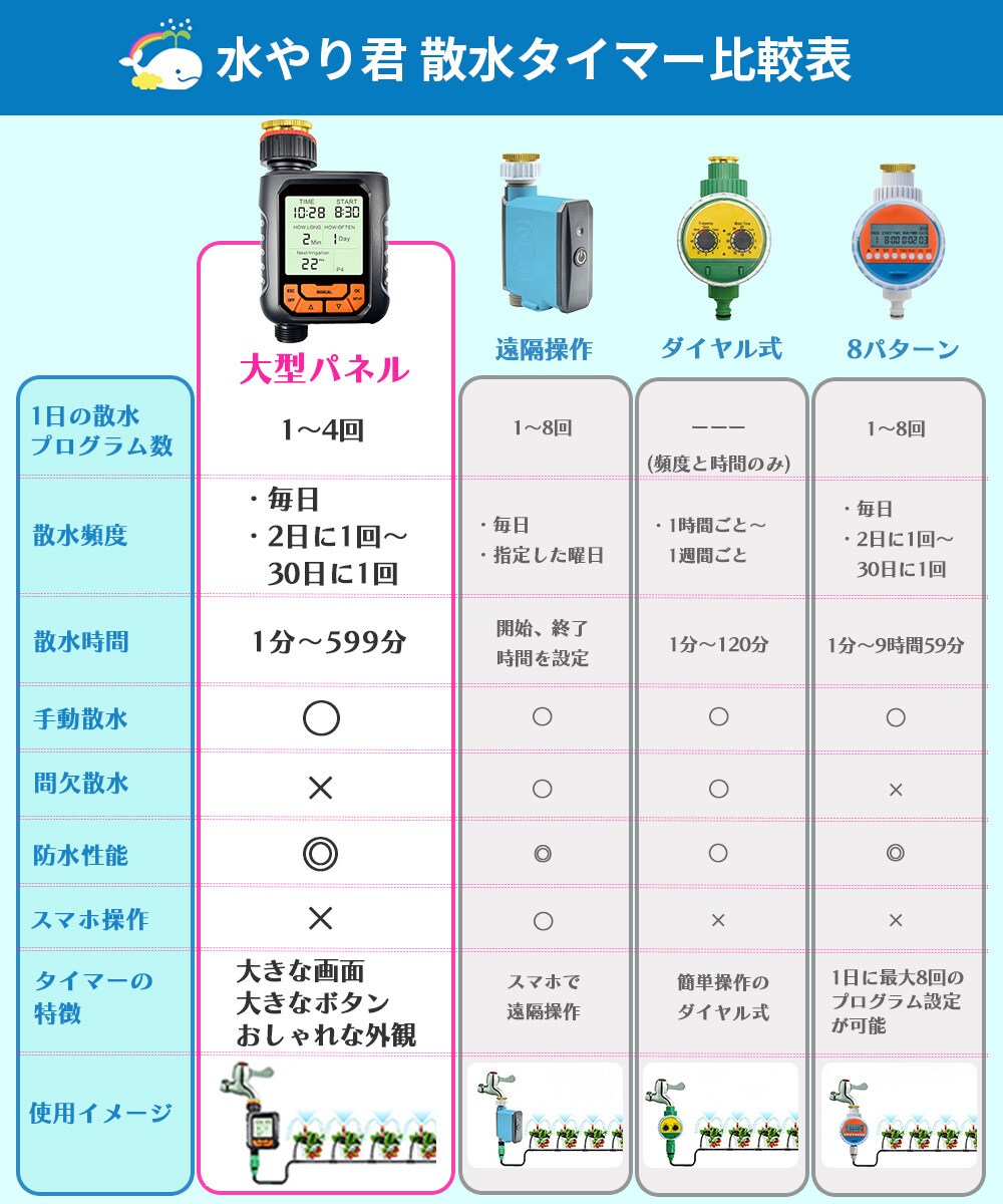 Amazon・楽天・yahooなど商品画像作ります 心をつかむ！欲しくなるデザイン☆丁寧なヒアリングと対応で安心 イメージ10