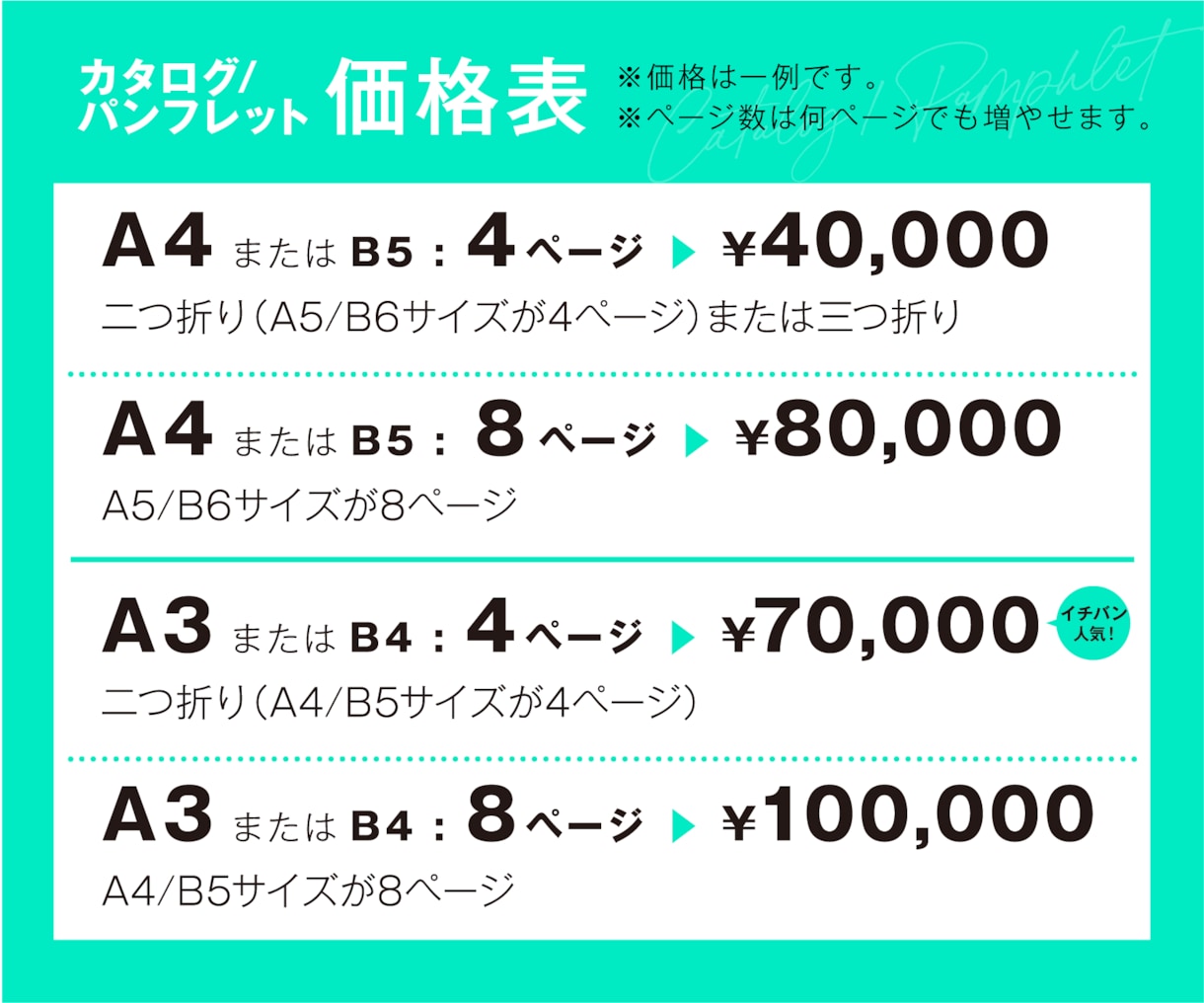 実績25年以上のデザイナーがパンフレット作成します 2つ折りパンフから広報誌など、ページものならお任せください! イメージ9