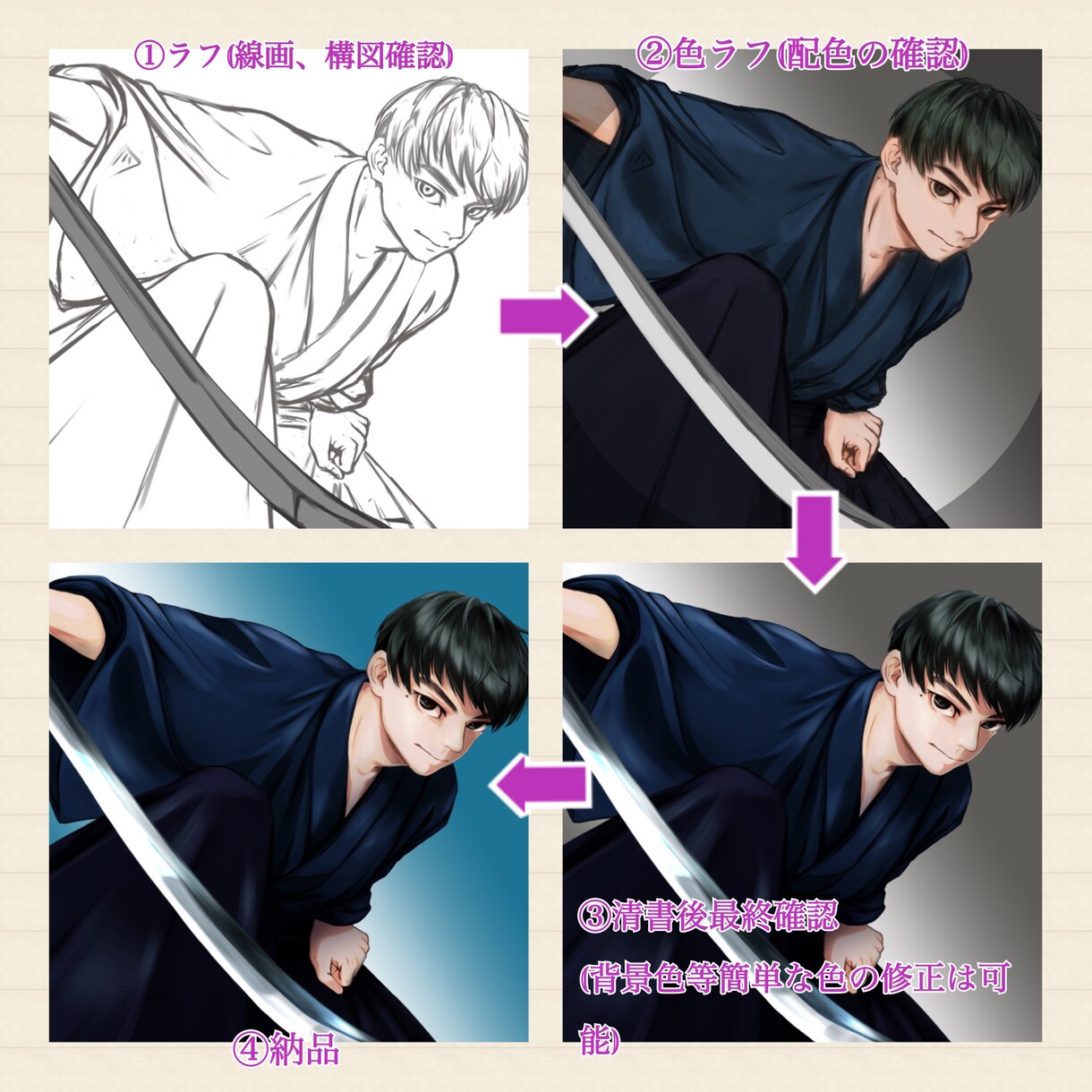 厚塗り風アイコン・ヘッダー用のイラスト描きます 綺麗かつ丁寧で、人目を引くアイコンを提供します。 イメージ5