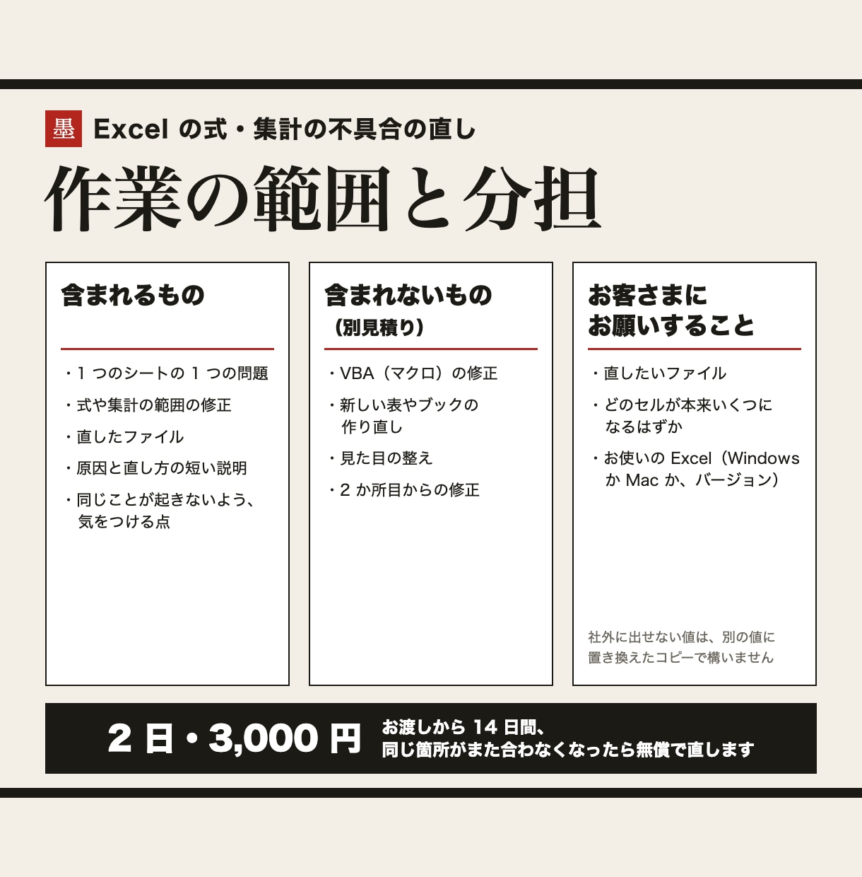 Excelの式・集計の不具合を直します 合計が合わない・#N/Aが出る表を1か所、1〜2日 イメージ3