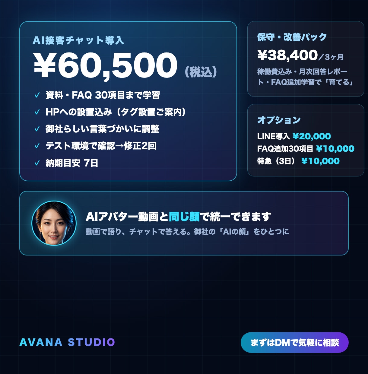 24時間対応のAIチャットボットを設置します 営業時間外の問い合わせも、24時間AIが一次対応します イメージ3