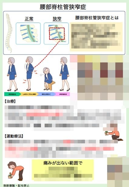 腰部脊柱管狭窄症のリハビリメニューをお伝えします 腰部脊柱管狭窄症の診断を受けた方の無理のない運動を！！ イメージ2