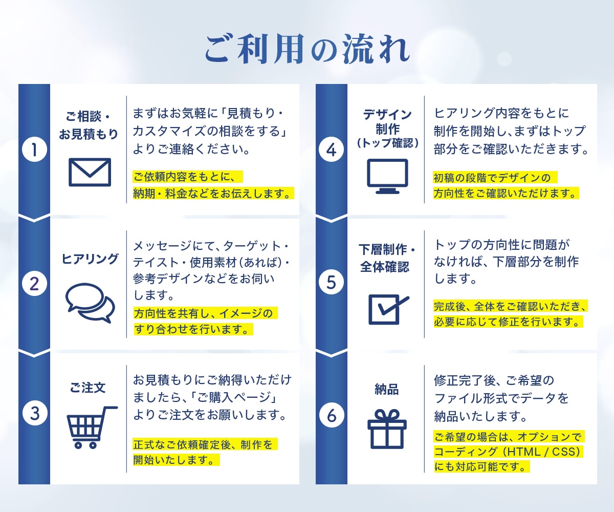 反応が上がるLPを初心者でも安心制作します 集客力と訴求力を両立したLP、制作しませんか？ イメージ2