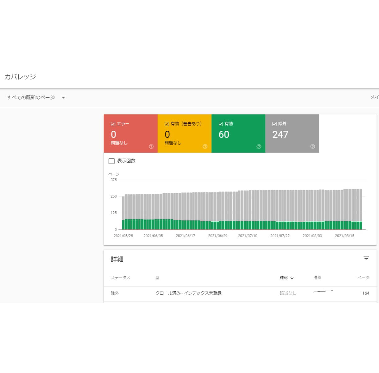 ワードプレスブログのアナリティクスの設定代行します Googleアナリティクス4・サーチコンソールの設定サービス イメージ10