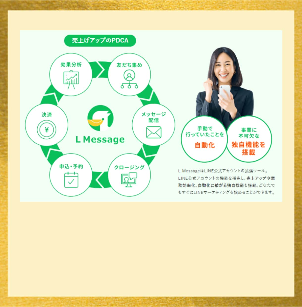 丸投げOK！集客が楽になるLINE構築致します 構築、操作説明、アフターフォローまで。個人女性起業家サポート イメージ2