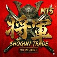 FXの迷いを断つ！ダウ理論・市場構造分析します 完全ノンリペイント。黄金に輝くサインで、勝てる波を狙い撃つ イメージ1