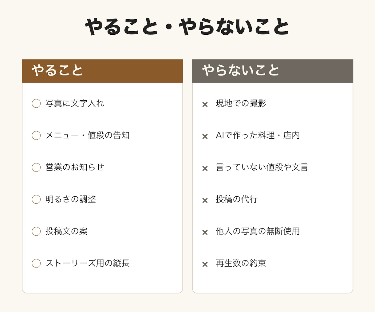 飲食店のInstagram投稿画像を作ります お店の写真に、メニューや告知の文字を入れて仕上げます イメージ3