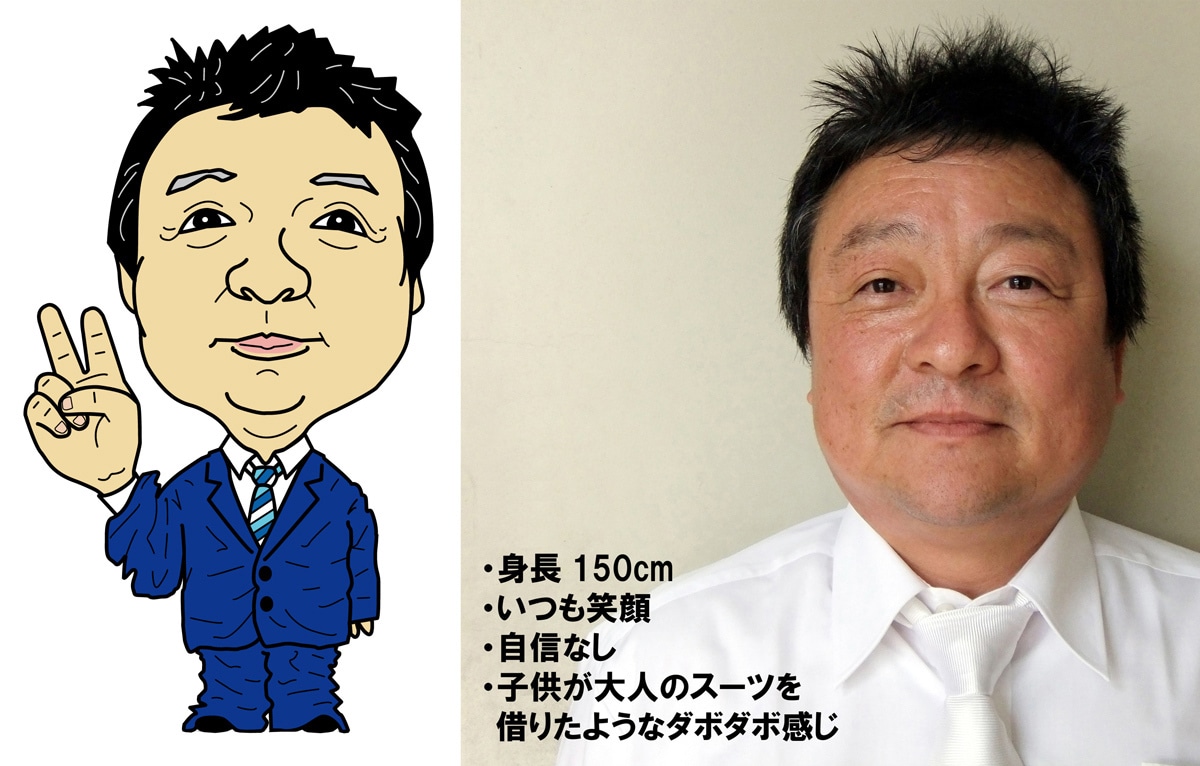 写真から似顔絵！各種データ形式をセットで提供します 顔写真のみでも希望の服装やポーズの作成も可能です イメージ3