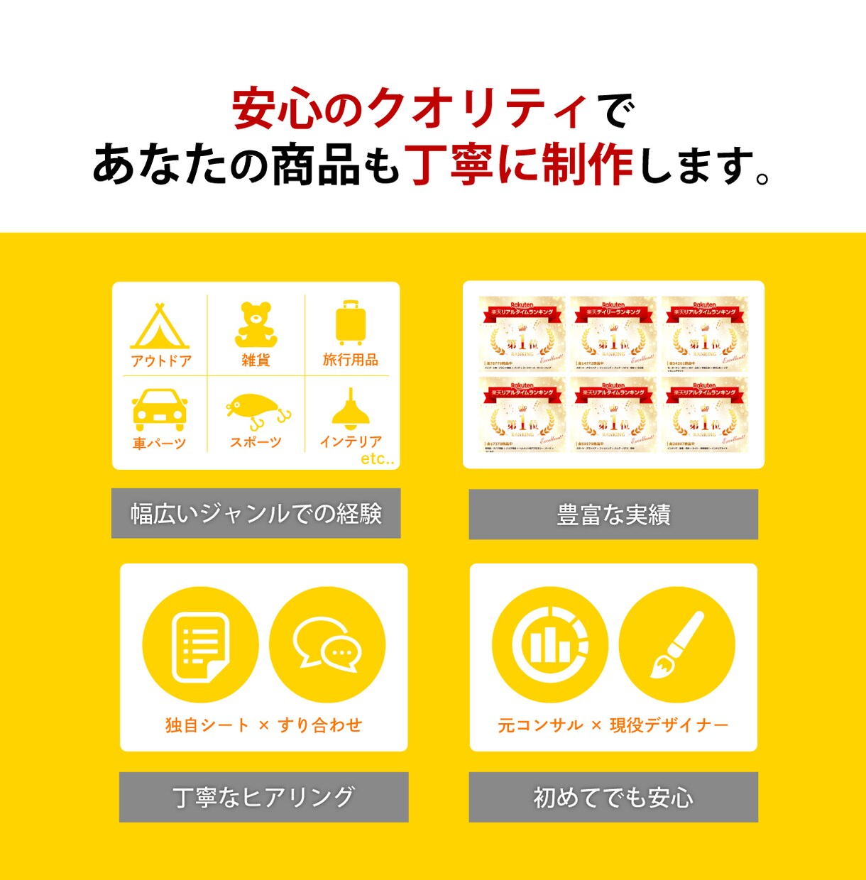 ECモール実績300件｜午前発注で当日対応します 大量発注可・規約遵守｜EC経験者スピード納品 イメージ3