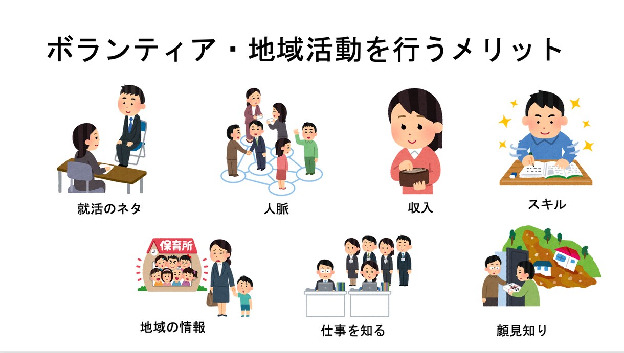 大学の授業、ゼミで使用する発表資料を作成します アニメーションを駆使して、誰がみても凝ったと思うスライドを イメージ3