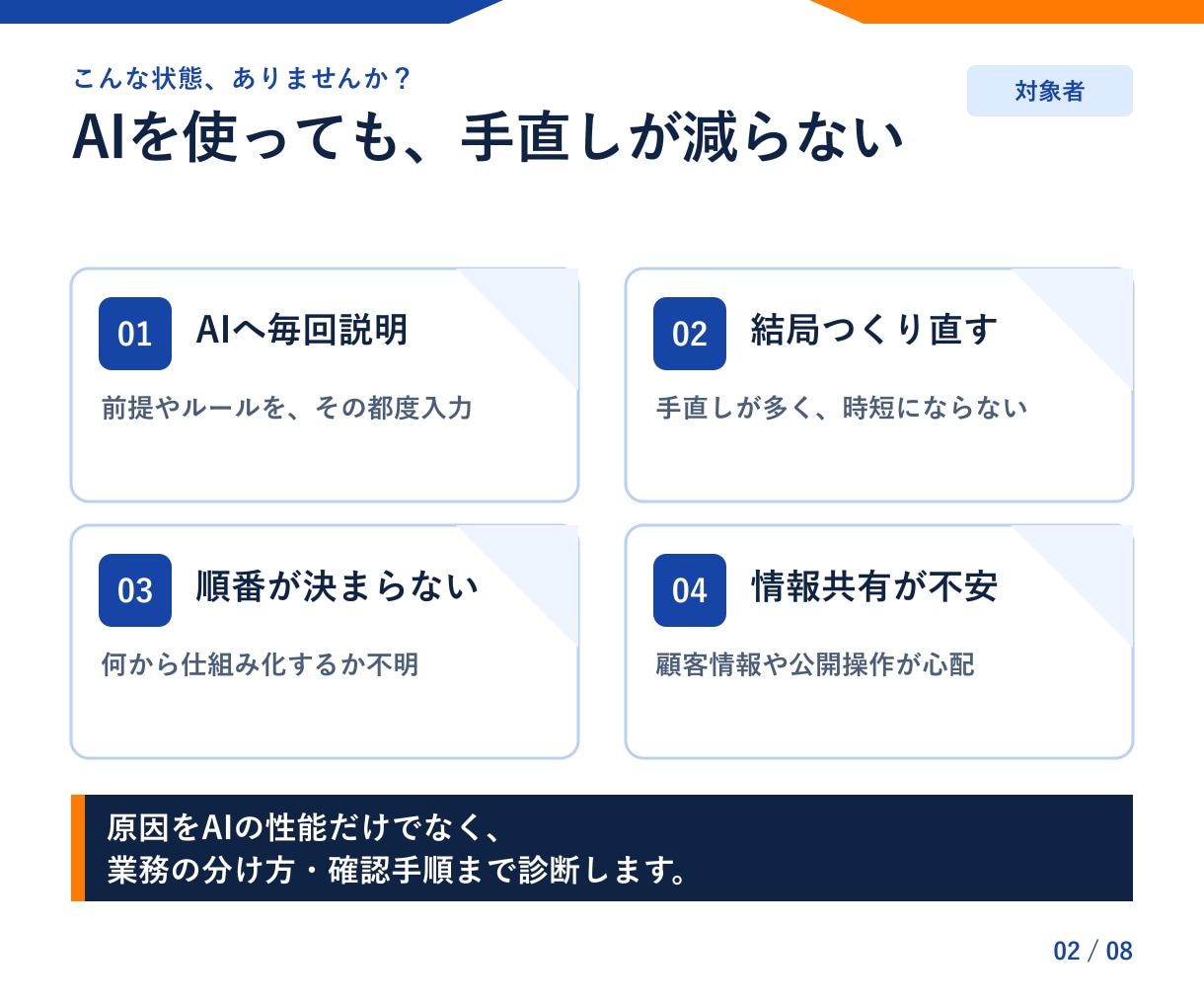 SNS運用のAI活用を診断・設計します 面談なし｜調査・企画・分析の手戻り箇所と改善手順を可視化 イメージ2