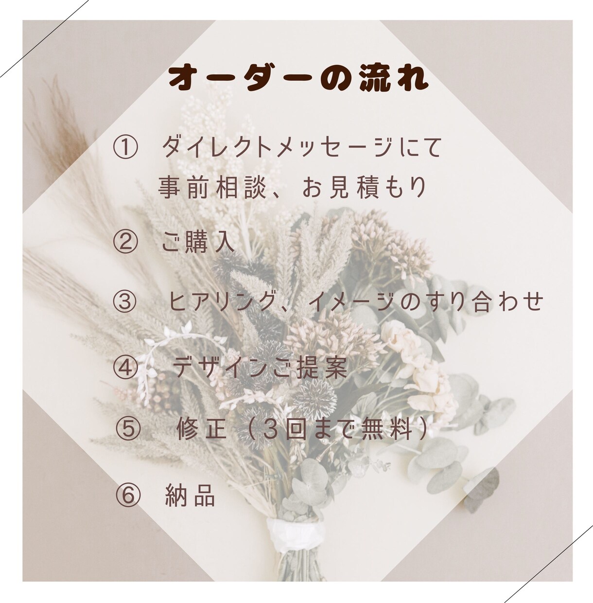 大人可愛いデザインで魅せる♡ココナラ画像作成します 丁寧なヒアリングであなたの想いをカタチにします イメージ2
