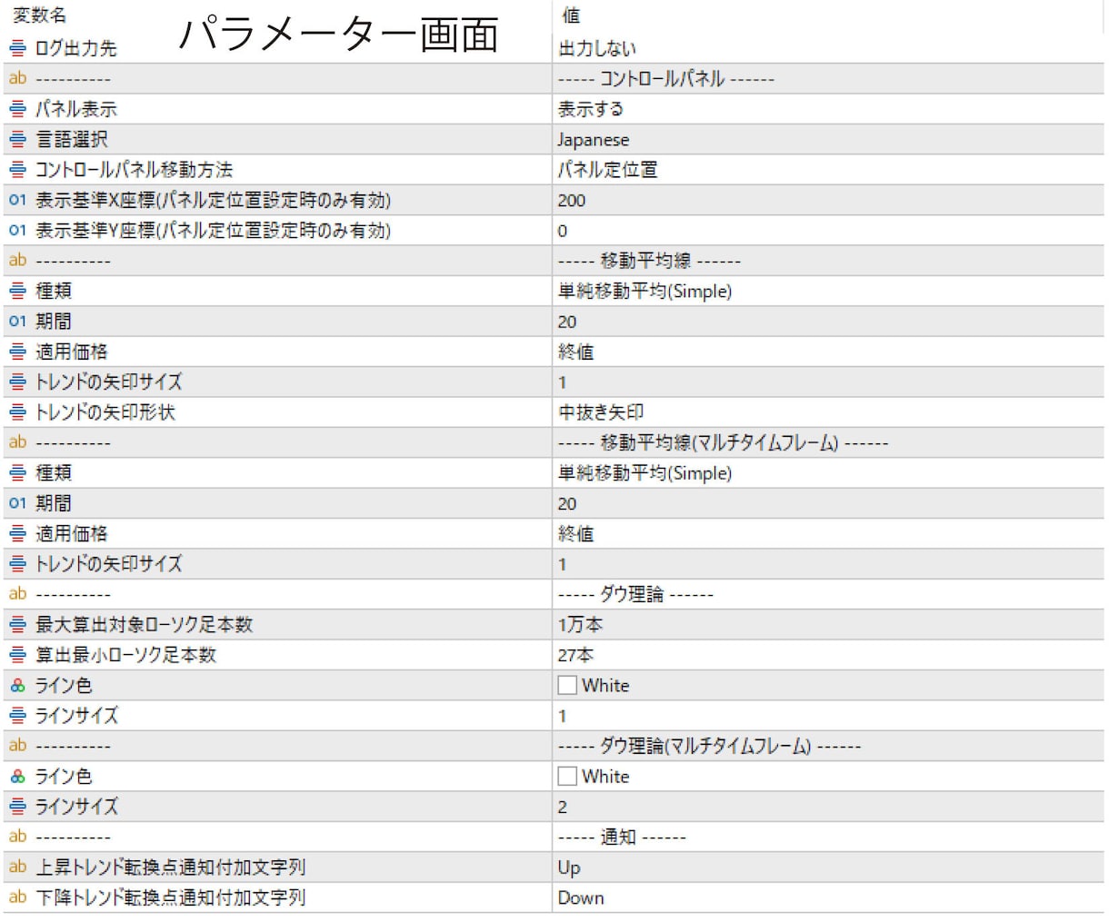 MT5 トレンド転換初動をお知らせします ダウ理論苦手な初心者でも目線の把握が出来る！ イメージ9